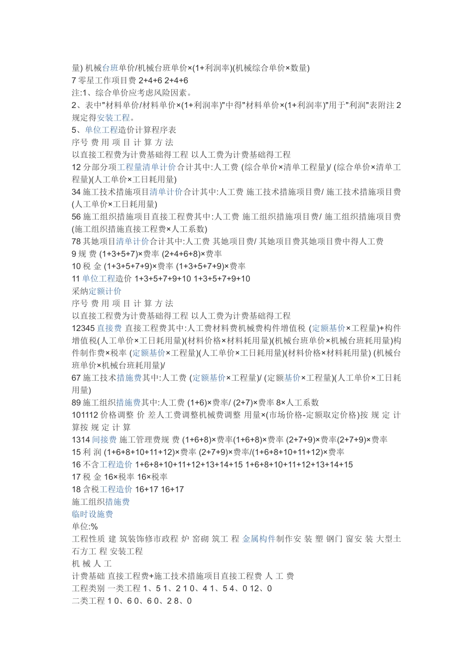 综合费率及综合单价计算方法_第2页