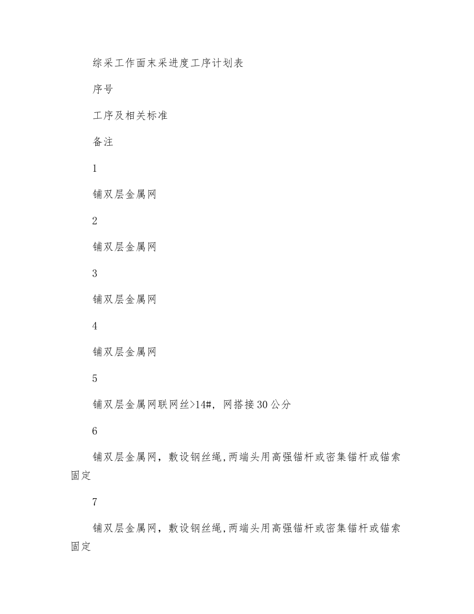 综采工作面拆装及运输安全技术措施的探索与实践_第2页