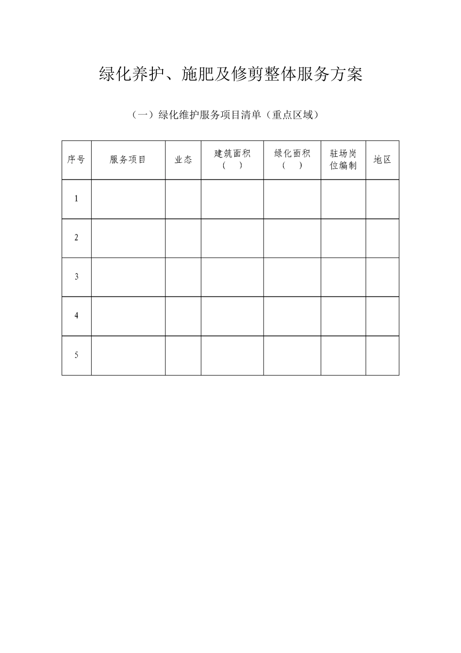 绿化养护、施肥及修剪整体服务方案_第1页