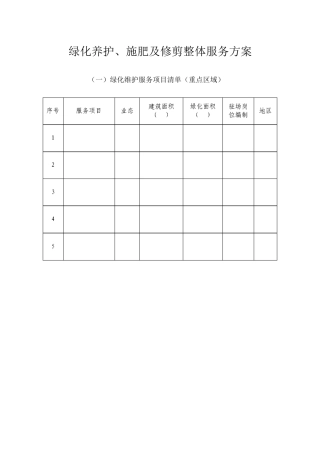 绿化养护、施肥及修剪整体服务方案