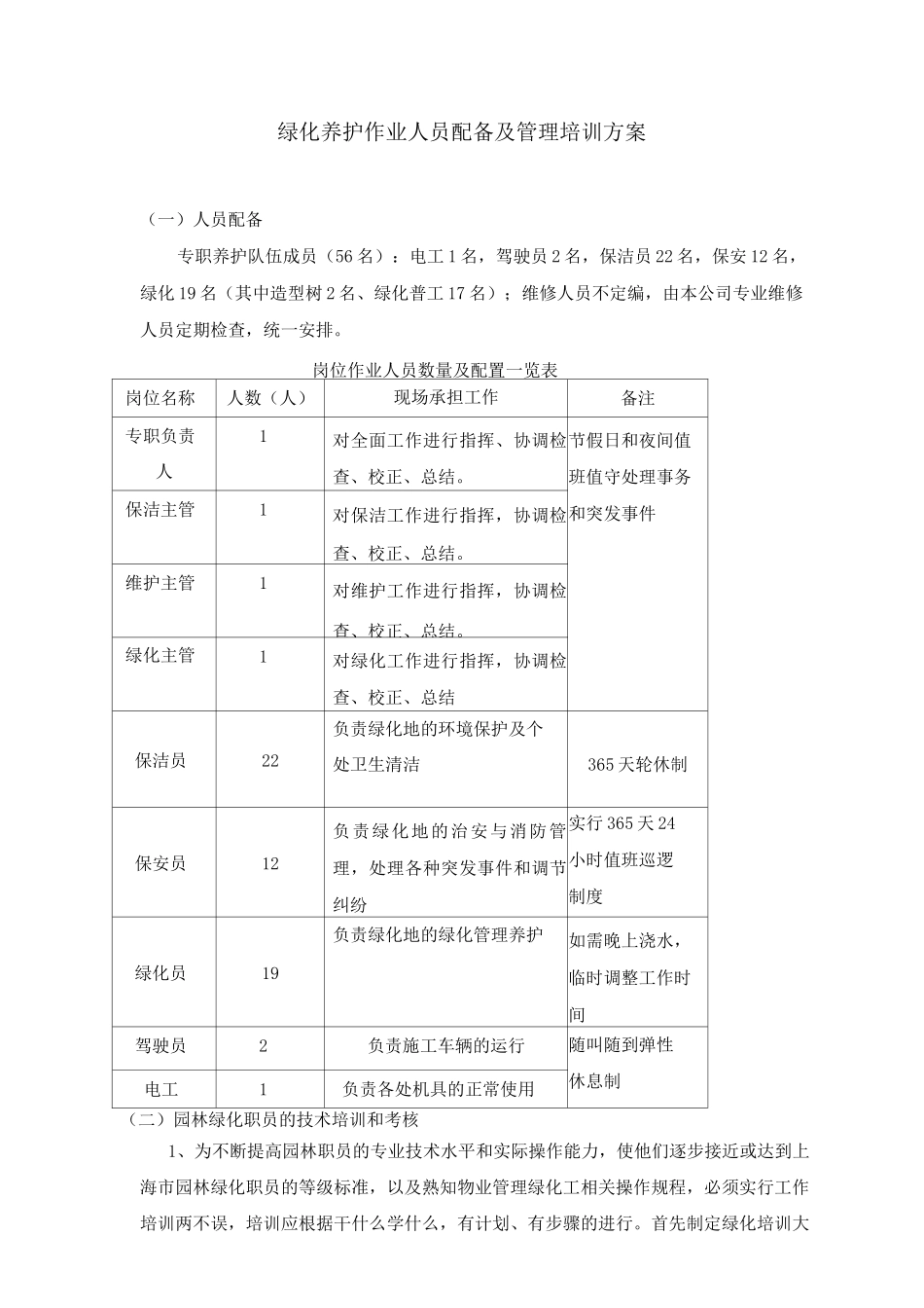 绿化养护作业人员配备及管理培训方案2_第1页