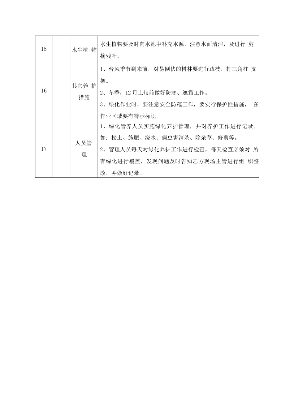 绿化养护作业服务标准_第3页