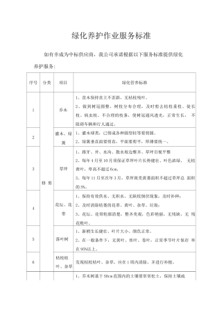 绿化养护作业服务标准