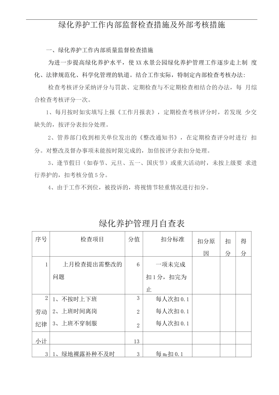 绿化养护工作内部监督检查措施及外部考核措施_第1页
