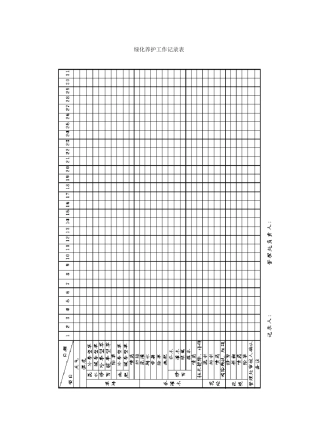 绿化养护工作记录表