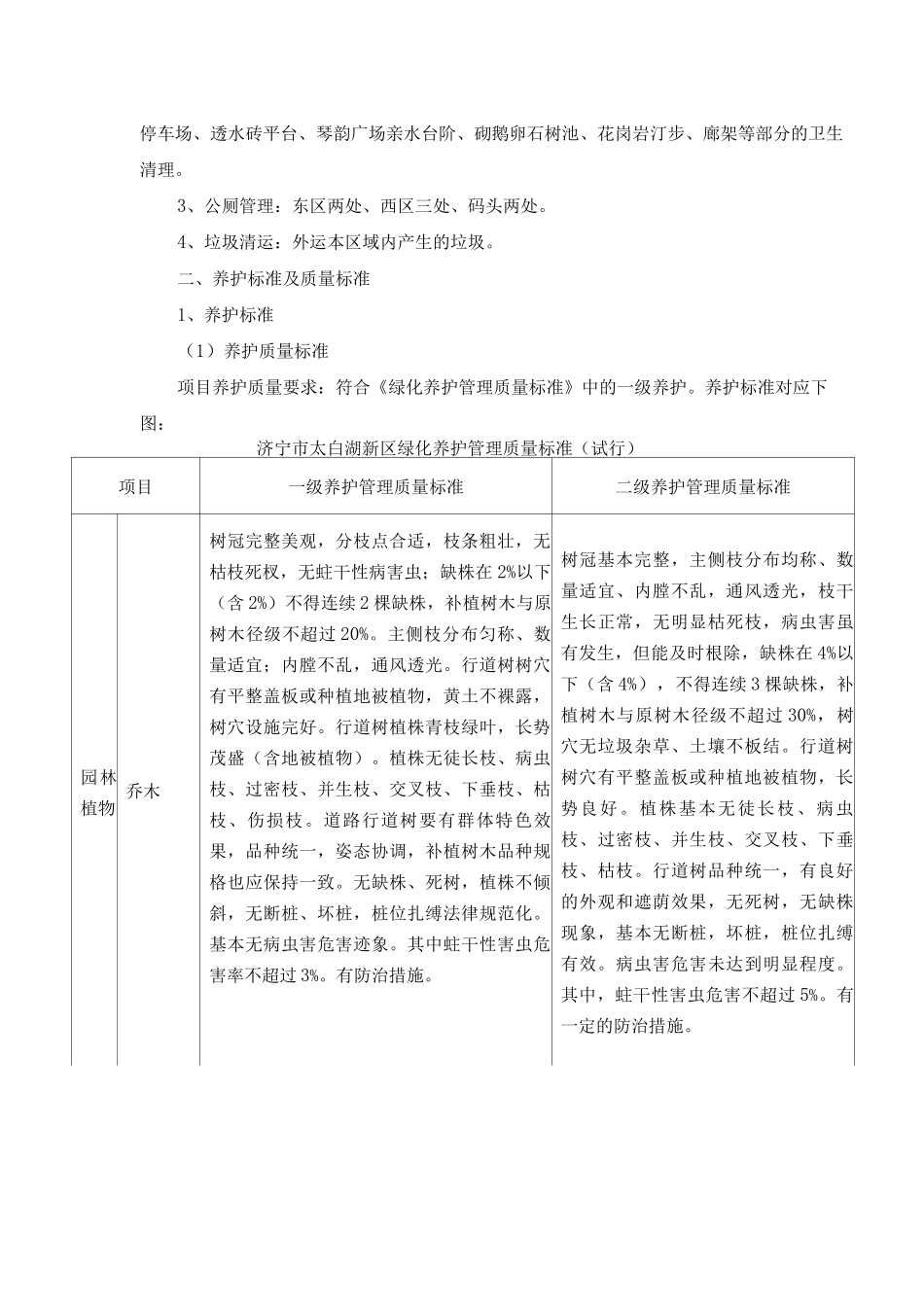 绿化养护措施_第2页