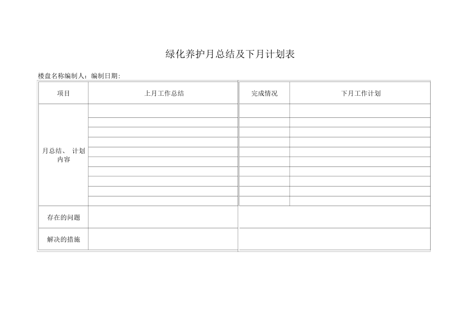 绿化养护月总结及下月计划表_第1页