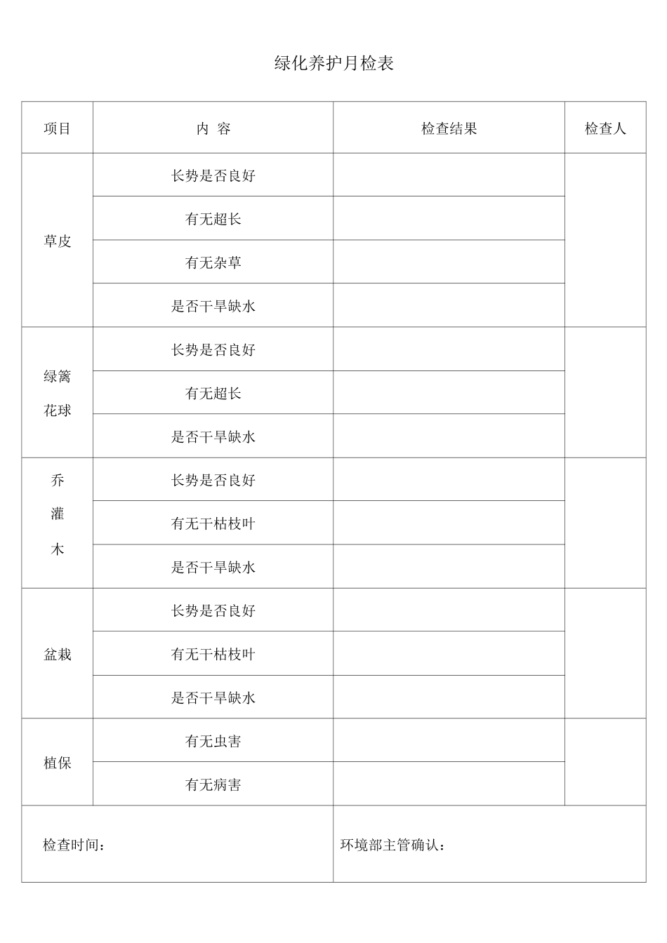 绿化养护月检表_第1页