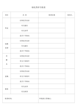 绿化养护月检表