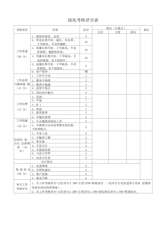 绿化员考核评分表