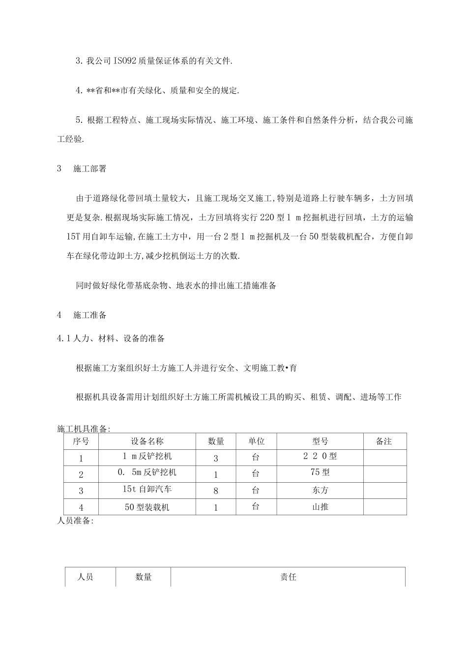 绿化土方造型施工组织方案_第2页