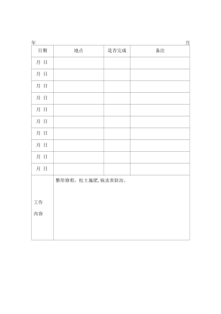 绿化巡查记录表