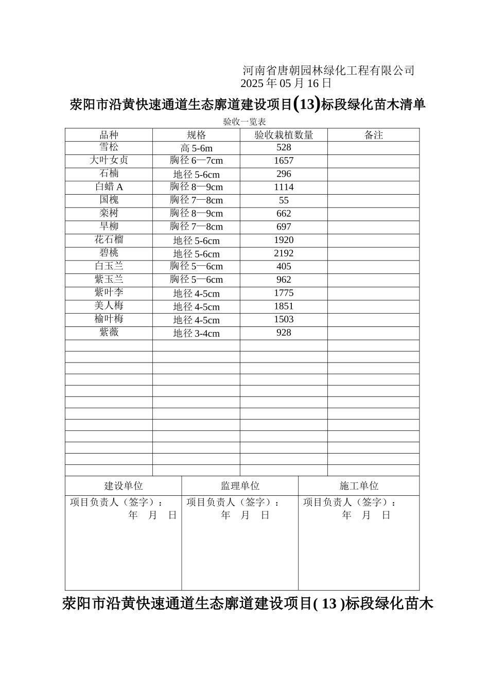 绿化工程工程竣工验收申请表_第2页