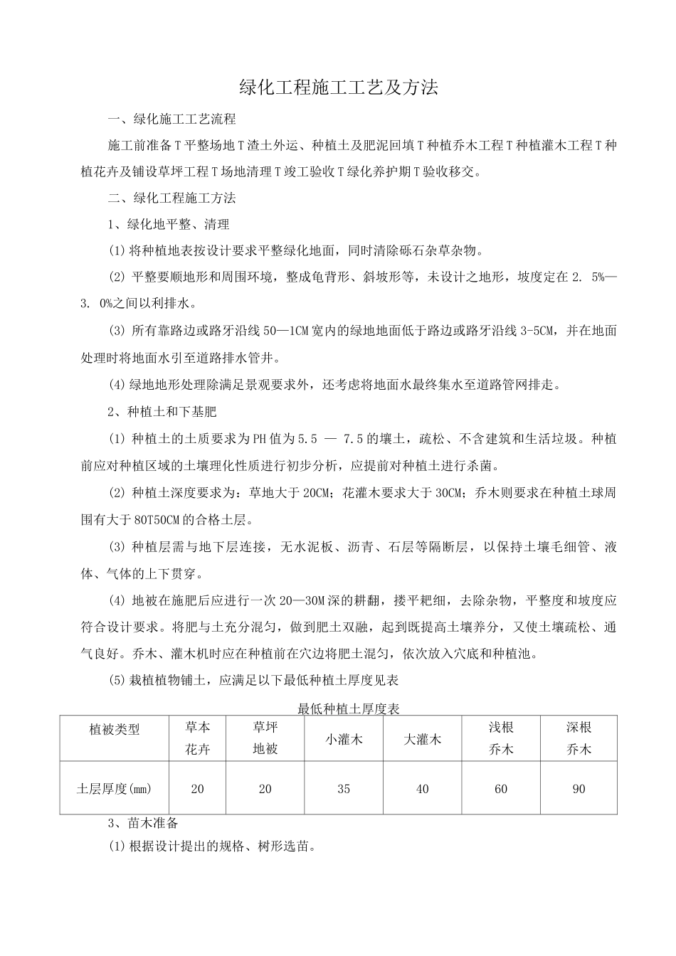 绿化工程施工工艺及方法_第1页