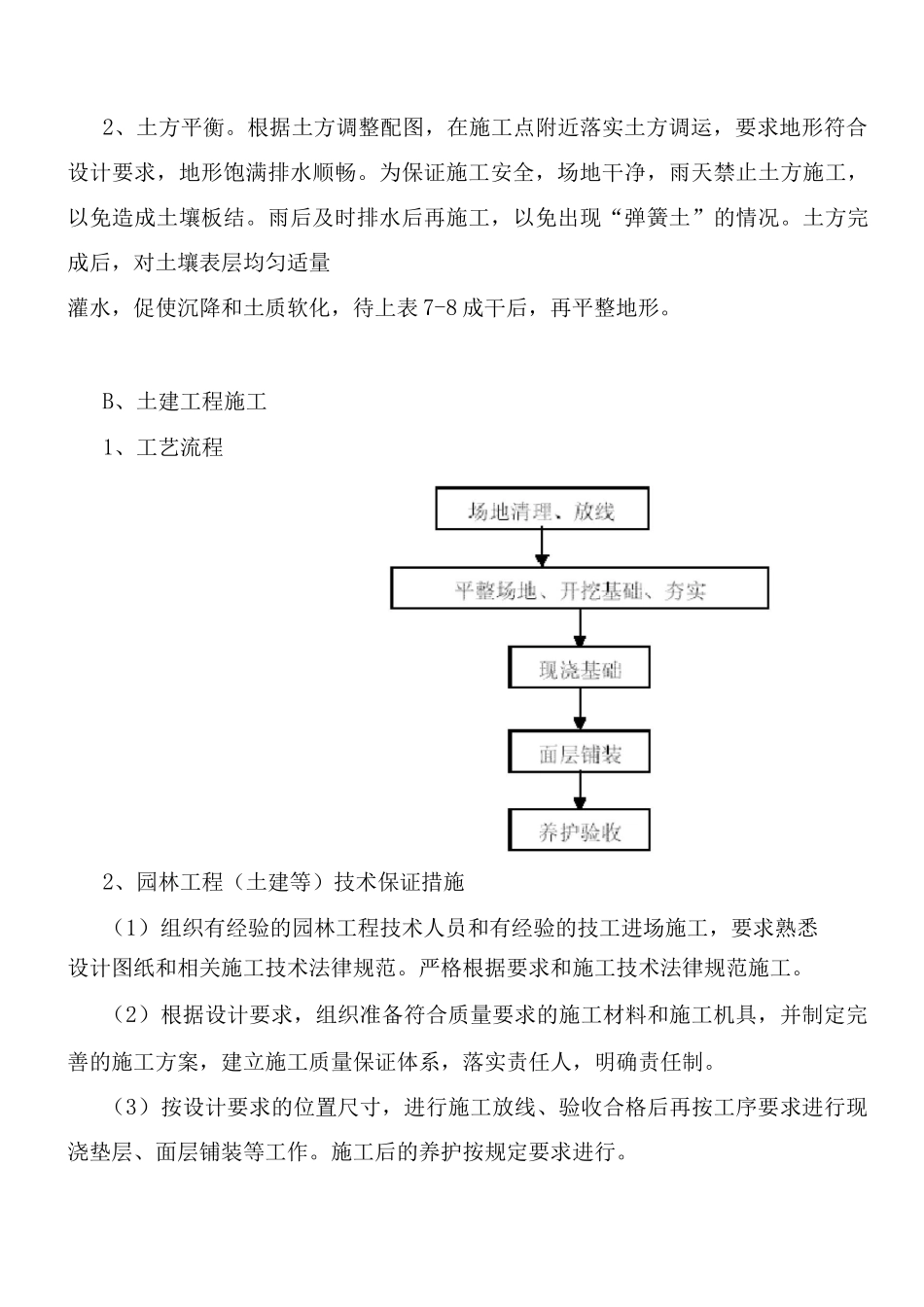 绿化工程施工方案8_第3页
