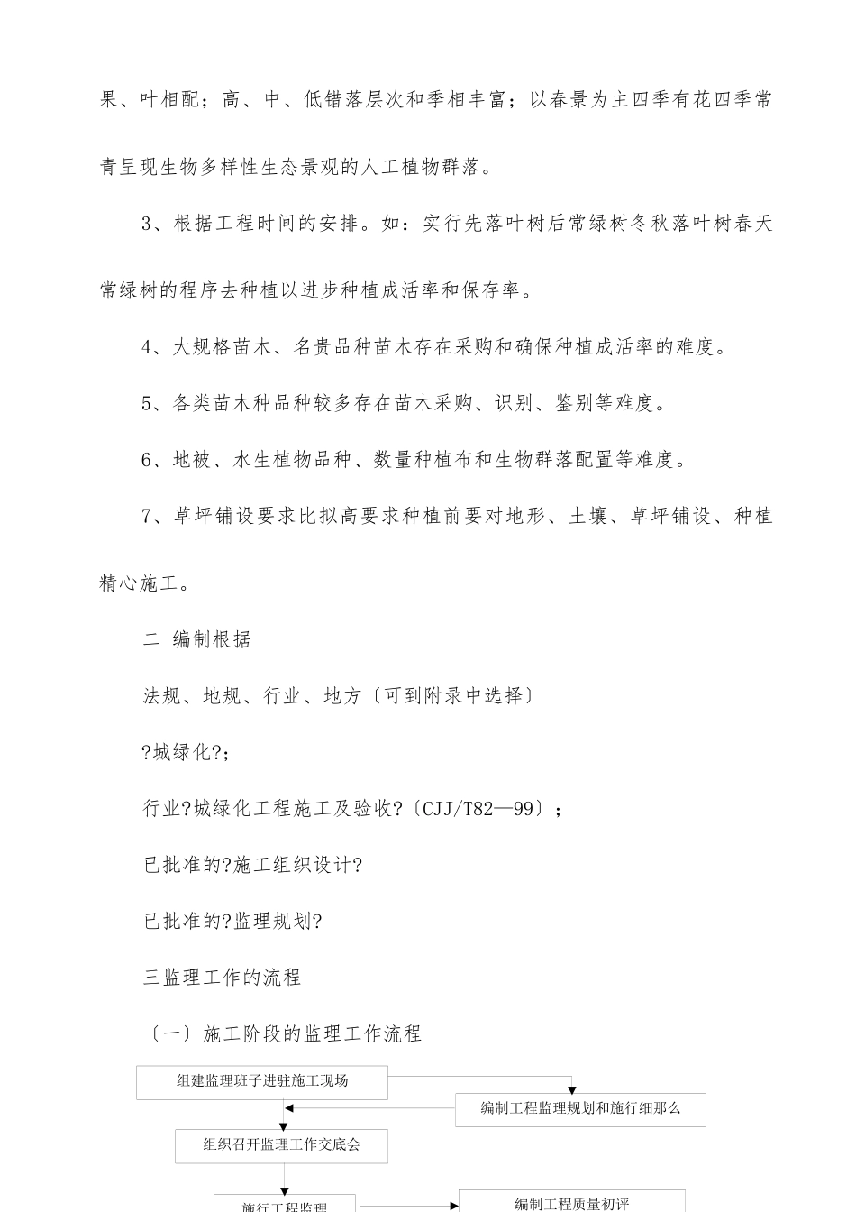 绿化工程监理细则_第2页