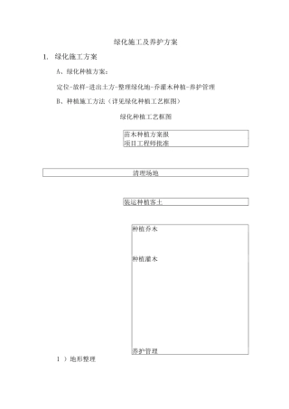 绿化施工及养护方案