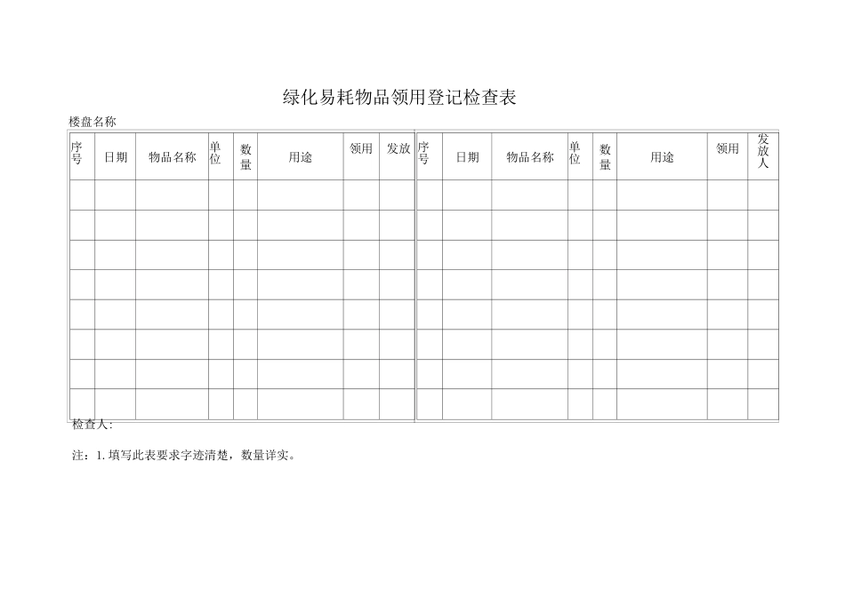绿化易耗物品领用登记检查表_第1页