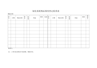 绿化易耗物品领用登记检查表