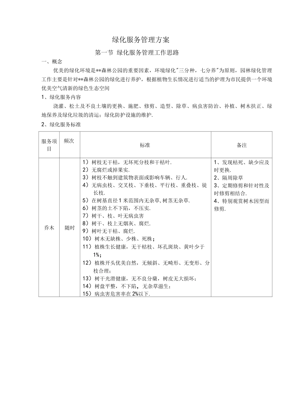 绿化服务管理实施方案_第1页