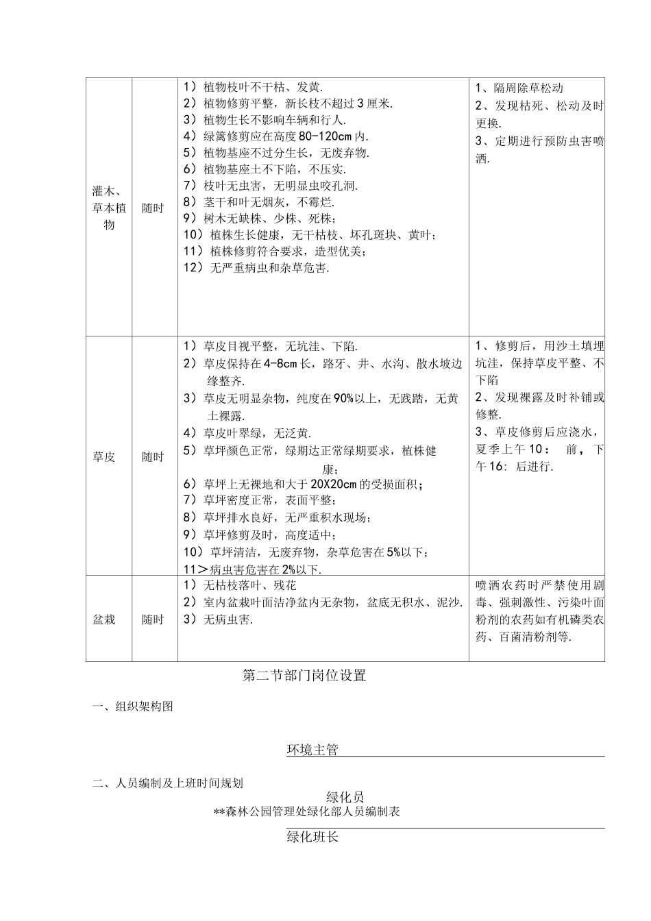 绿化服务管理实施方案_第2页