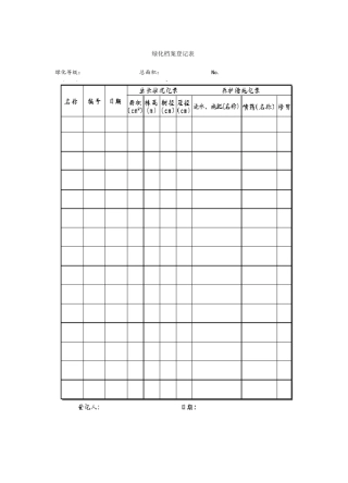 绿化档案登记表