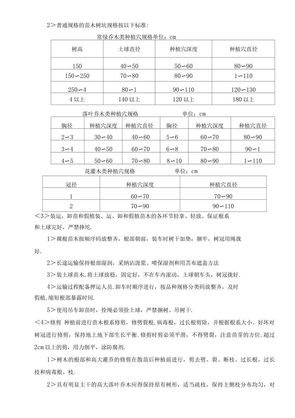 绿化种植工程专项工程施工设计方案_第3页