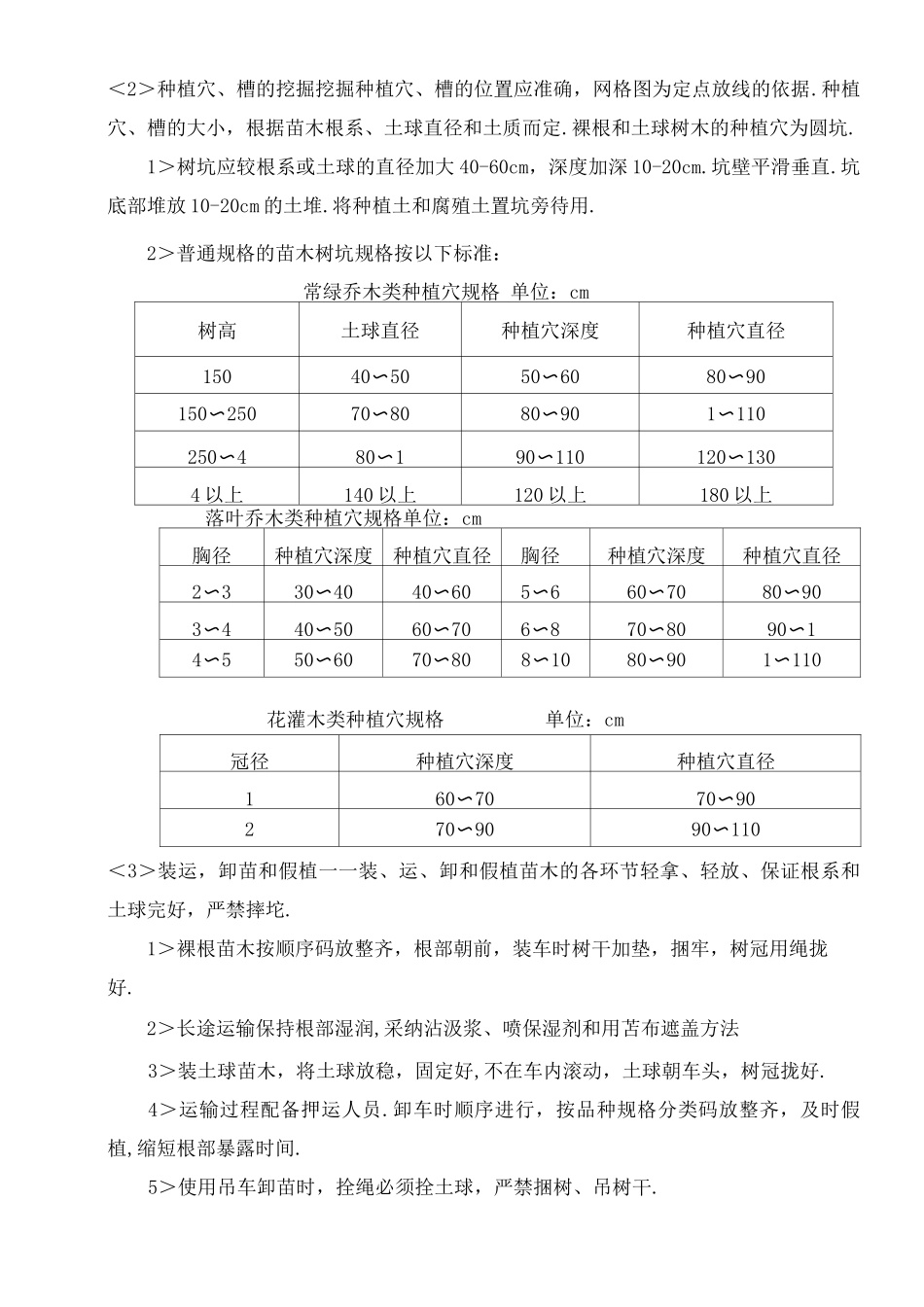 绿化种植工程专项施工组织方案_第3页
