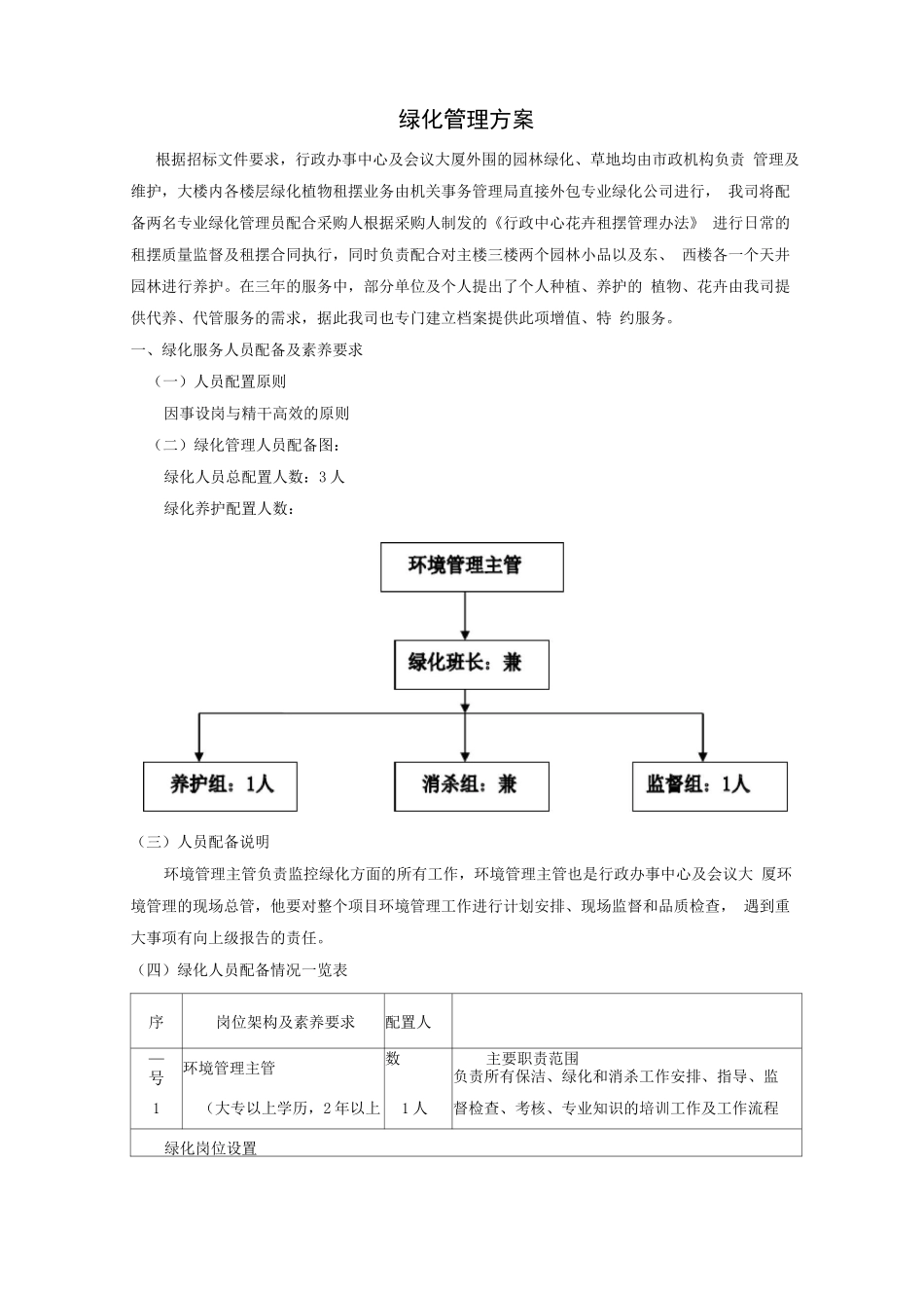 绿化管理方案2_第1页