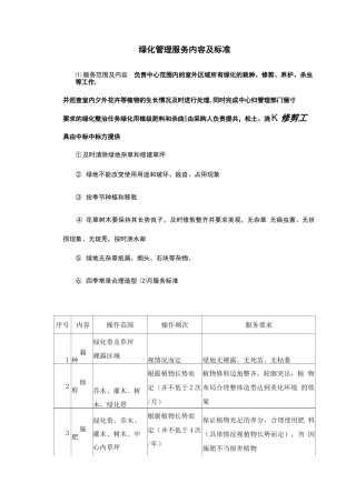 绿化管理服务内容及标准