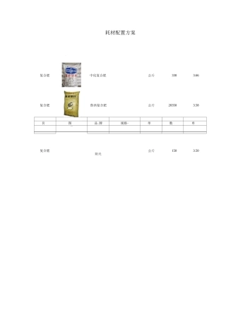 绿化耗材配置方案