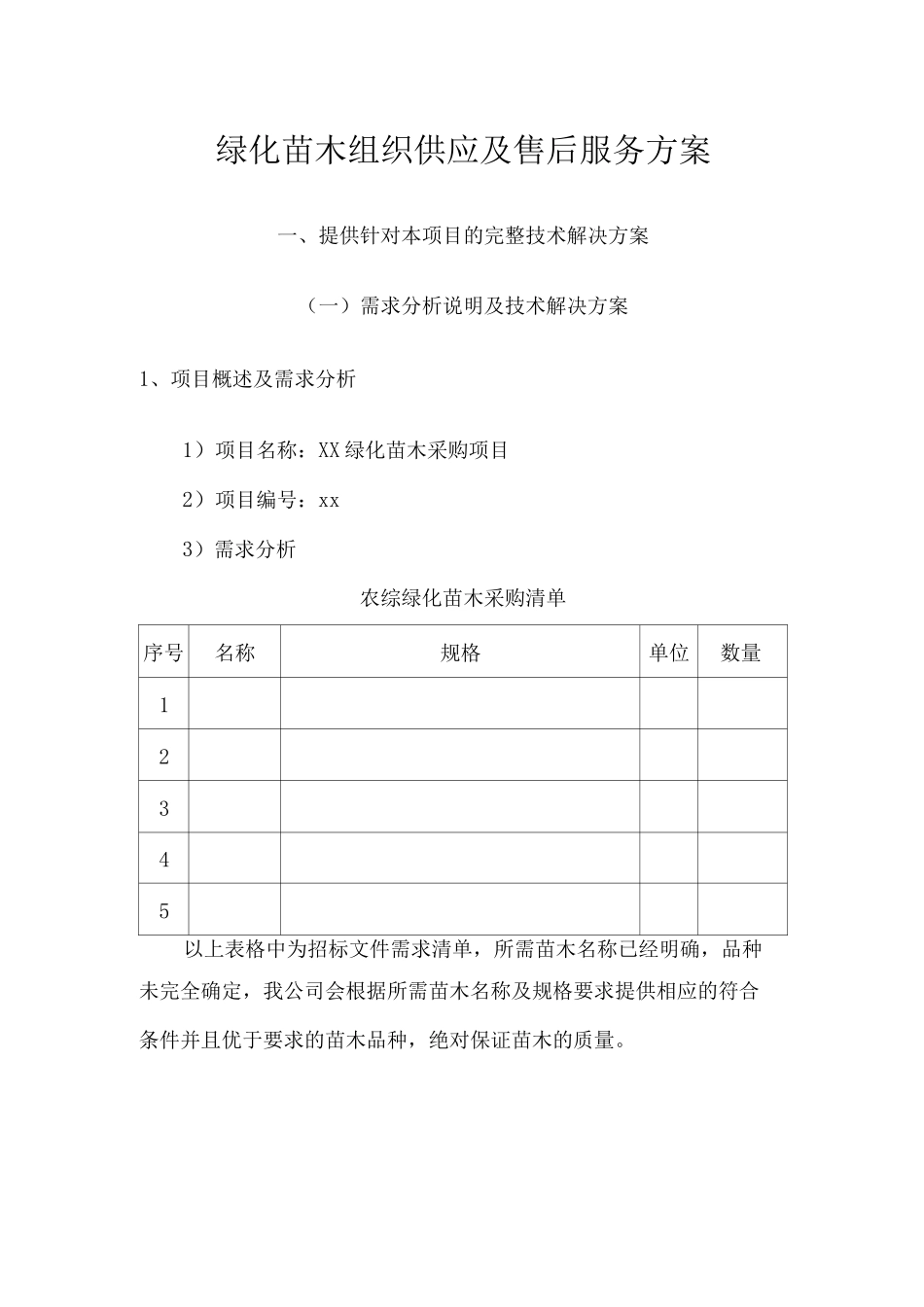 绿化苗木组织供应及售后服务方案_第1页