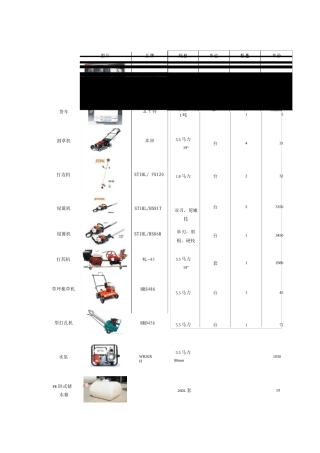 绿化设备配置方案