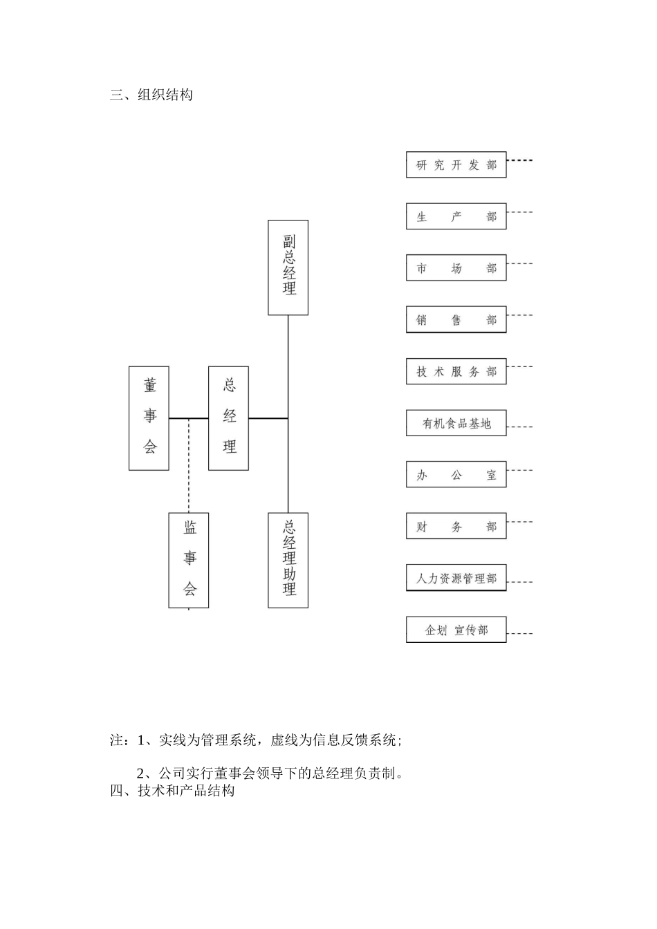 绿又美有机食品项目策划划书_第2页