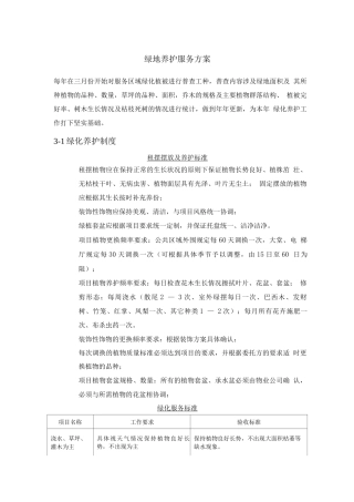 绿地养护服务方案
