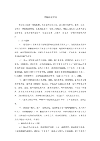 绿地种植方案
