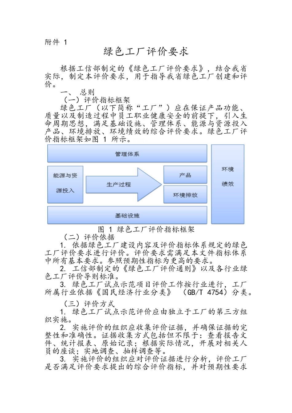 绿色工厂评价要求_第1页