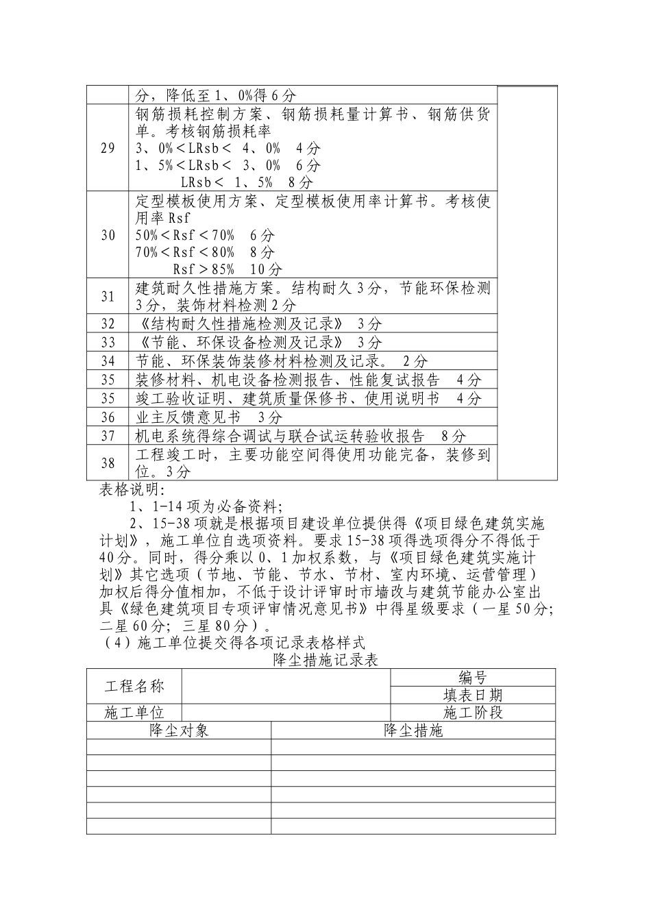 绿色建筑施工、监理_第3页