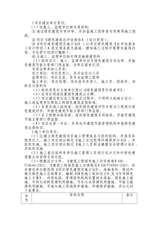 绿色建筑施工、监理