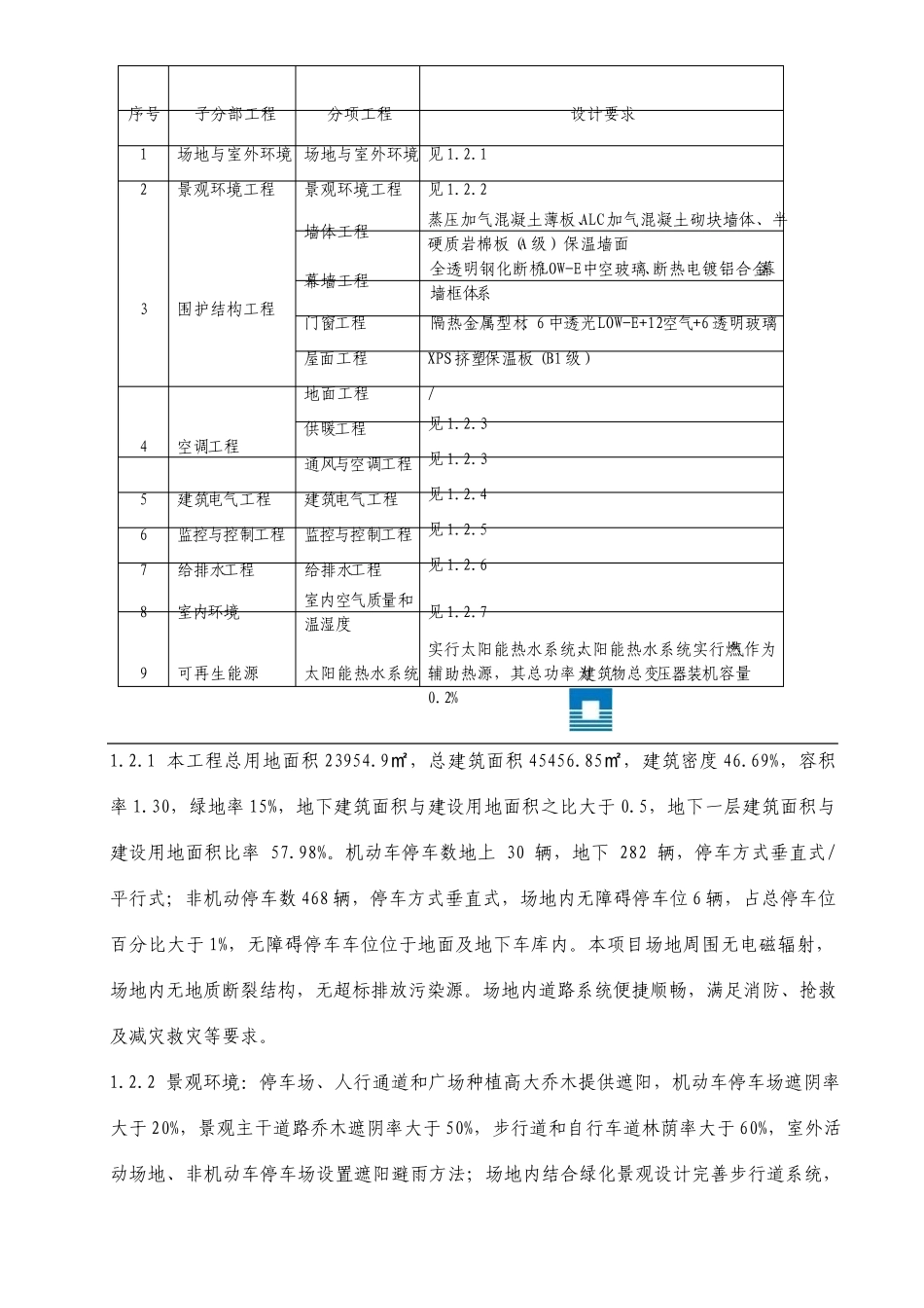绿色建筑监理实施细则_第3页