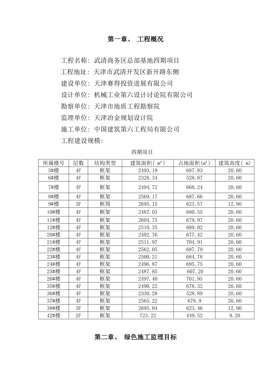 绿色建筑监理细则样本_第3页