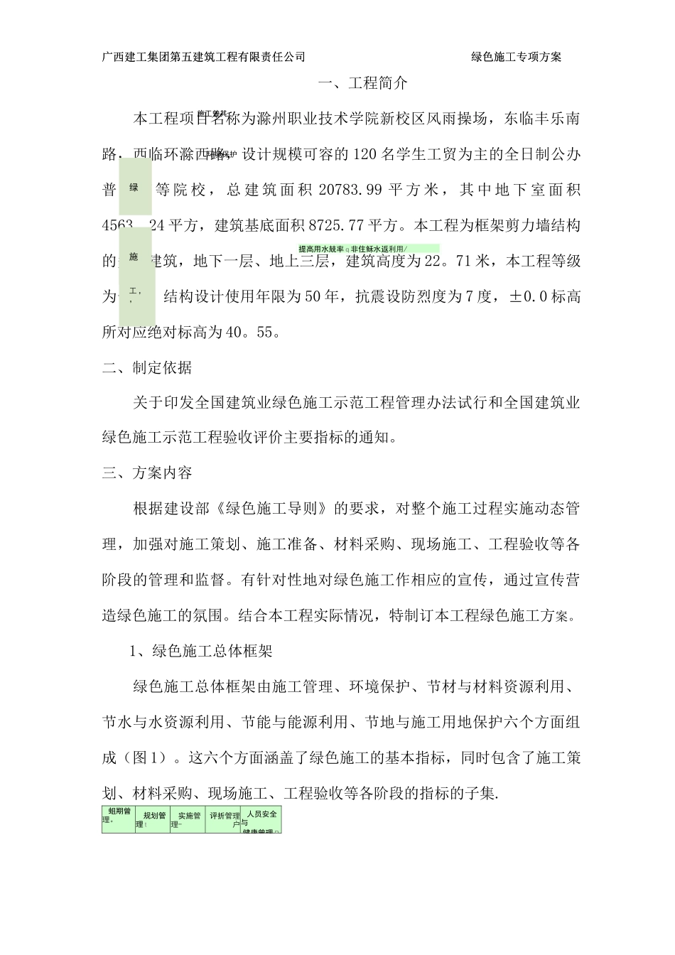 绿色施工方案_第2页