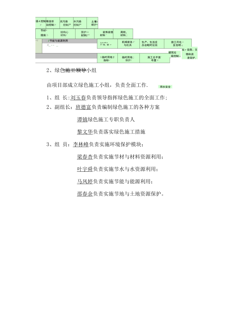 绿色施工方案_第3页