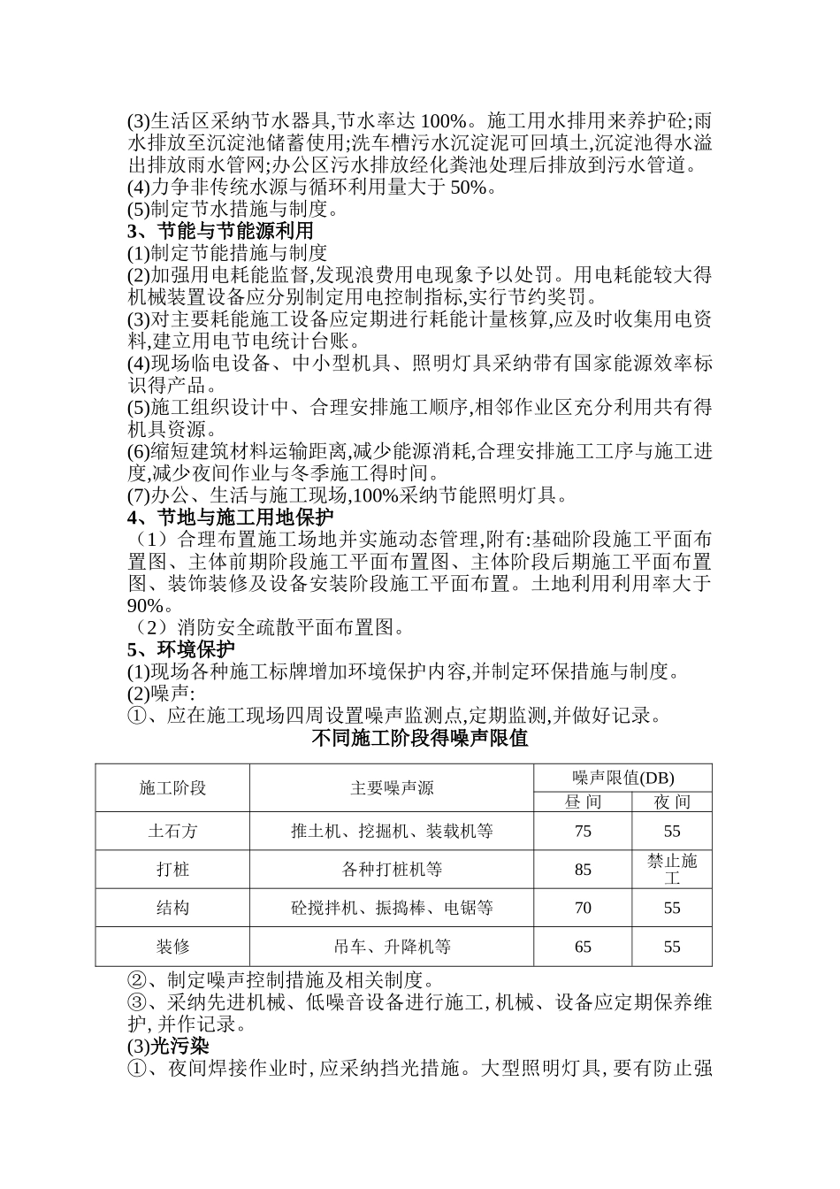 绿色施工示范工程培训内容_第2页