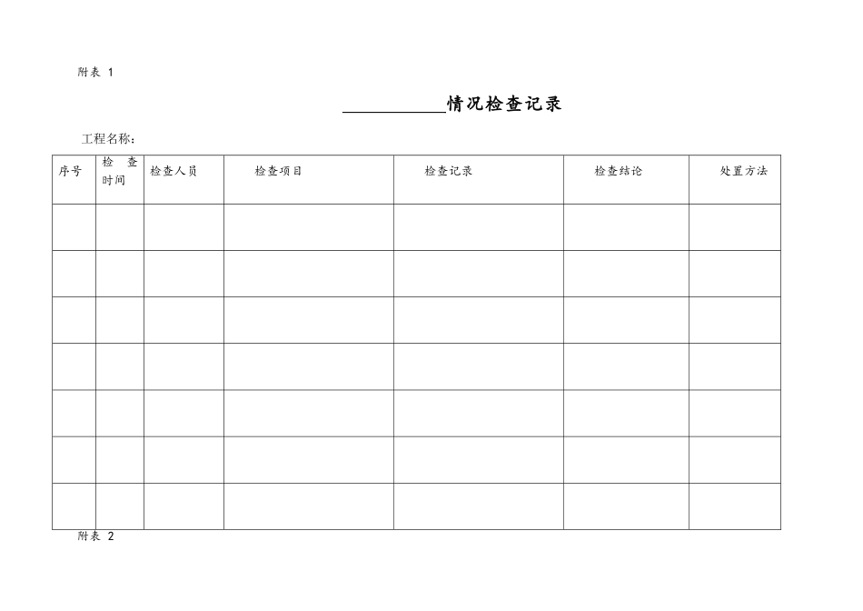 绿色施工检查记录附表_第1页
