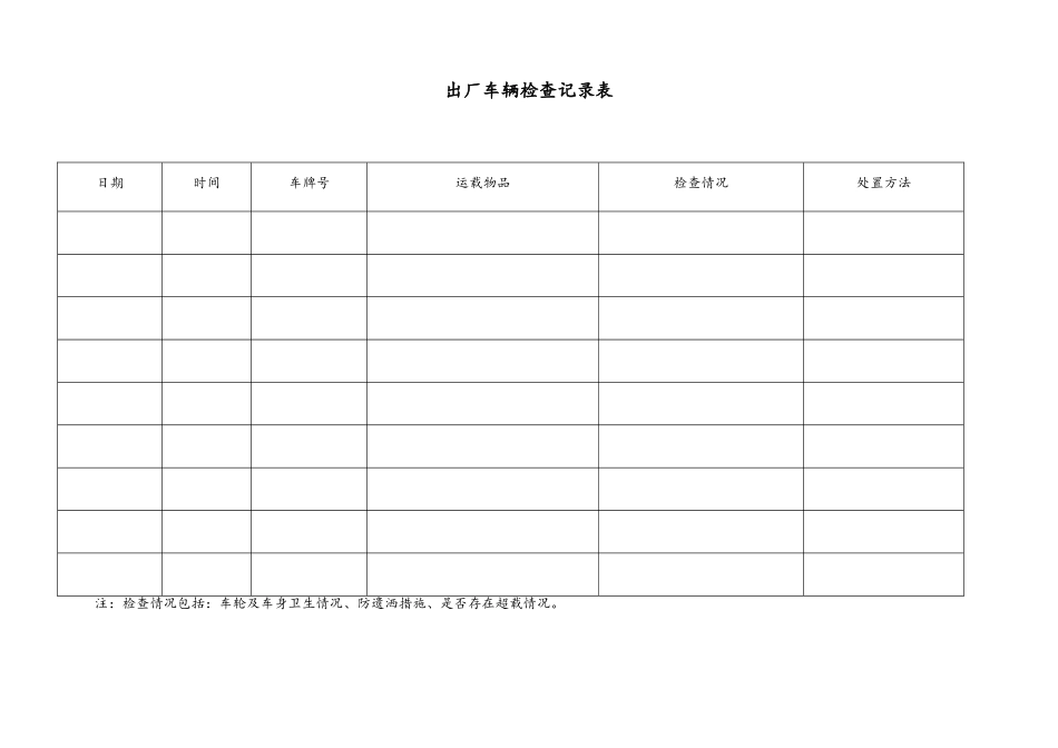绿色施工检查记录附表_第2页