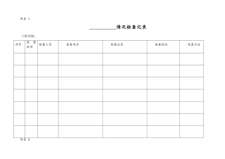 绿色施工检查记录附表