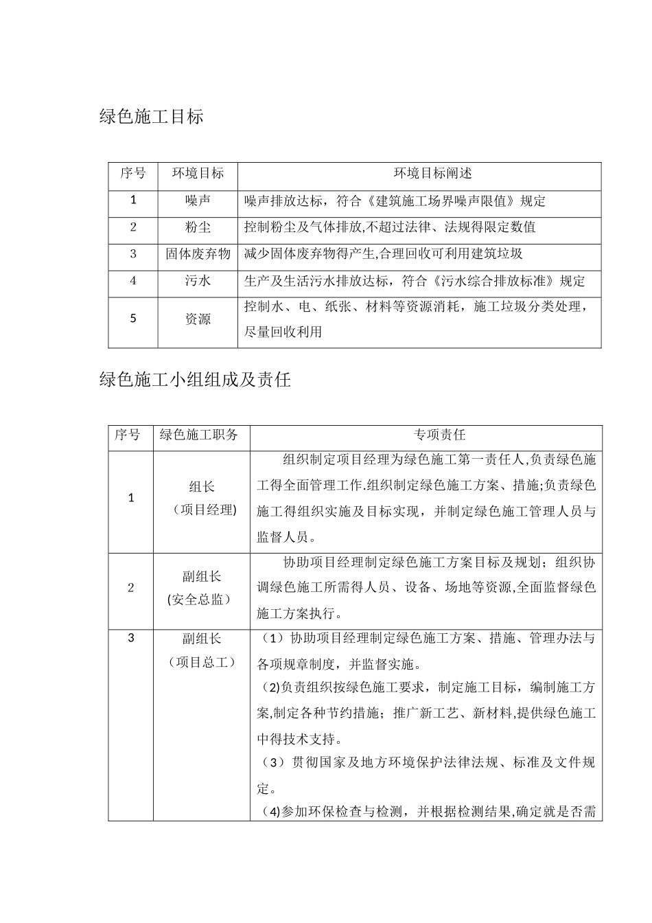 绿色施工组织机构_第2页