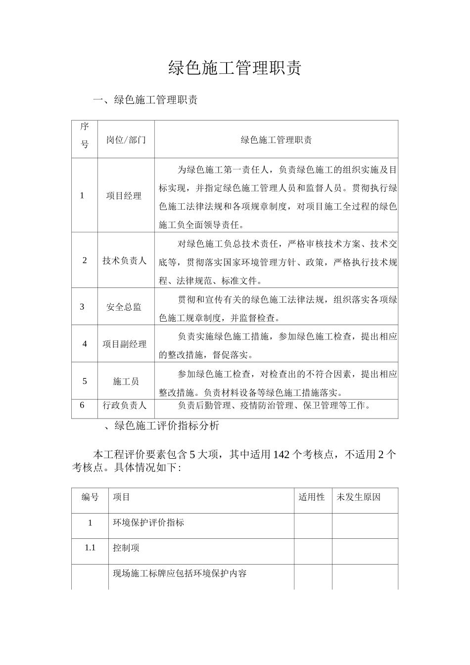 绿色施工管理职责_第1页