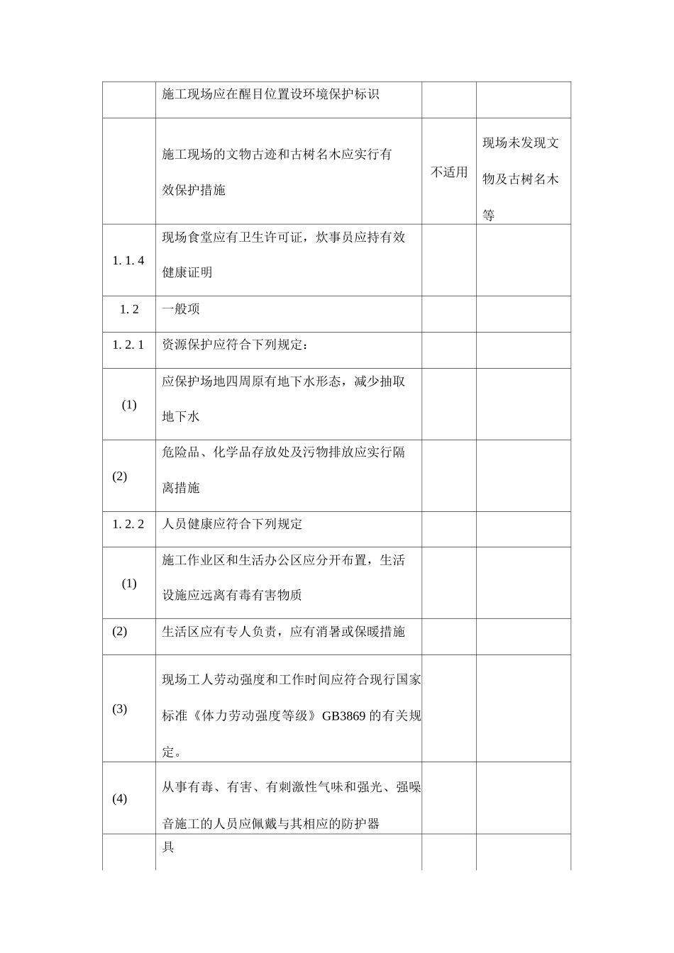 绿色施工管理职责_第2页